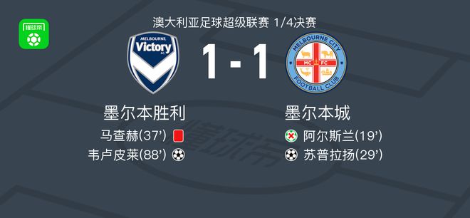 输给了实力