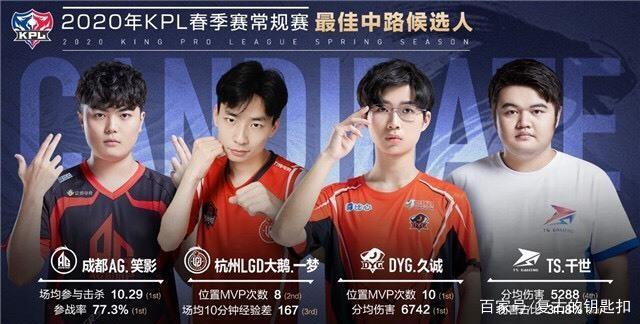 来其他俱乐