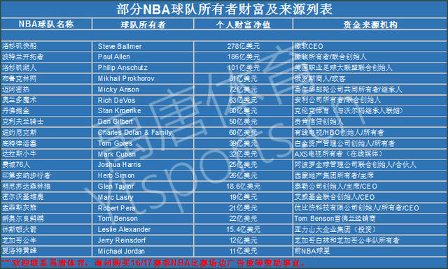 在绿茵场上